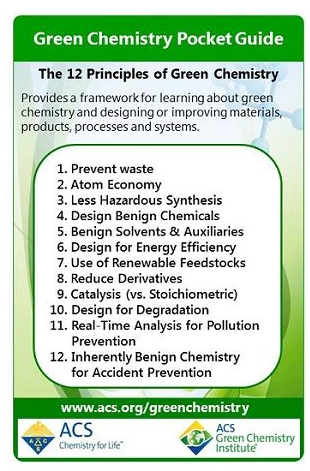 12 Design Principles of Green Chemistry。資料來源：美國化學學會